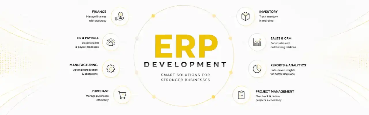 ERP Development