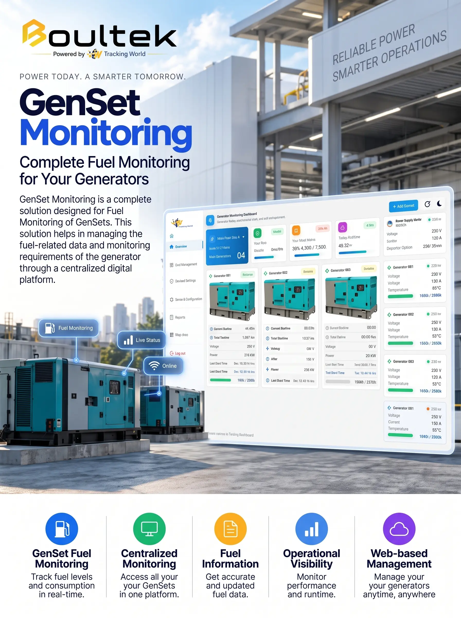 GenSet Monitoring